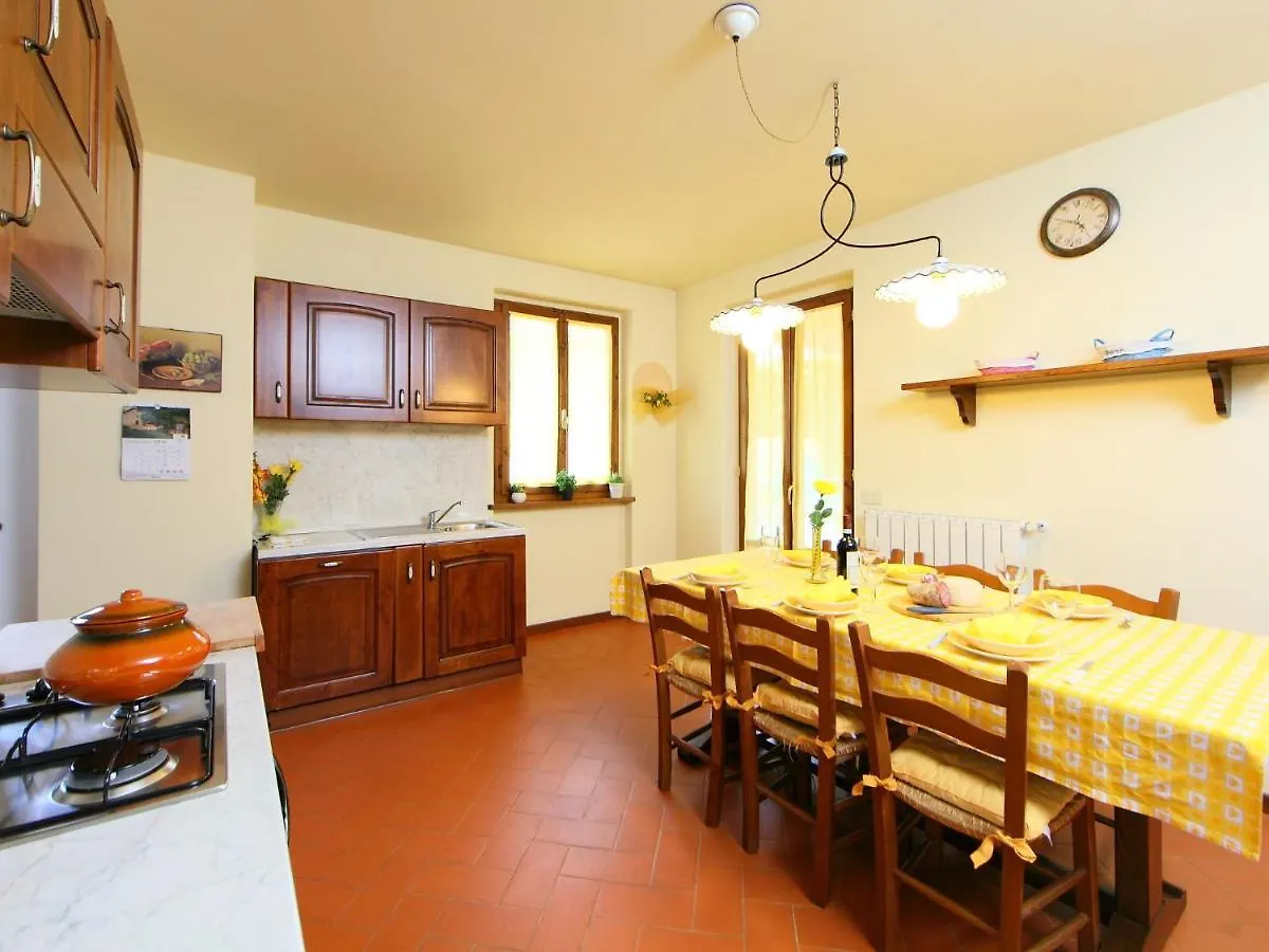 Villa Villa Giada By Interhome Villa Bensi 0*,  Włochy